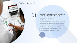 Overview Preparation Effective Data Preparation Table Of Contents