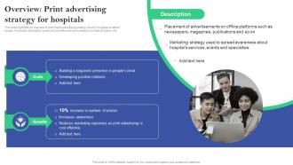 Overview Print Advertising Strategy For Hospitals Online And Offline Marketing Plan For Hospitals