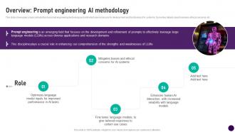 Overview Prompt Engineering Ai Methodology Prompt Engineering How To Communicate With Ai AI SS