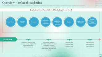Overview Referral Marketing Market Segmentation Strategy For B2B And B2C Business