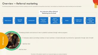 Overview Referral Marketing SEO And Social Media Marketing Strategy For Successful