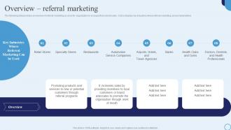 Overview Referral Marketing Type Of Marketing Strategy To Accelerate Business Growth
