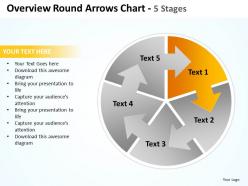 Overview round arrows shown by flower petals of various colors chart 5 stages powerpoint templates
