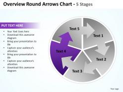 Overview round arrows shown by flower petals of various colors chart 5 stages powerpoint templates