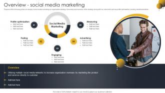 Overview Social Media Marketing Go To Market Strategy For B2c And B2c Business And Startups