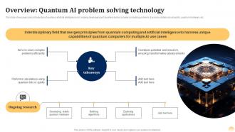 Overview Solving Technology Quantum Ai Fusing Quantum Computing With Intelligent Algorithms AI SS