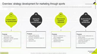 Overview Strategy Development For Marketing Sports Marketing Management Guide MKT SS