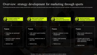 Overview Strategy Development For Marketing Through Sports Comprehensive Guide To Sports