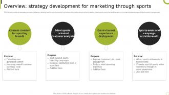 Overview Strategy Development For Sports Sporting Brand Comprehensive Advertising Guide MKT SS V