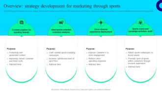 Overview Strategy Development Offline And Digital Promotion Techniques MKT SS V
