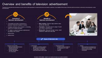Overview Television Advertisement Offline And Online Advertisement Brand Presence MKT SS V