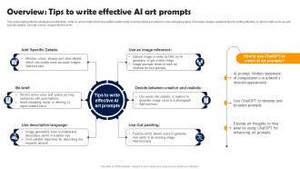 Overview Tips To Write Effective AI Integrating CHATGPT With AI Generator Tools CHATGPT SS V