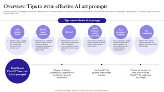 Overview Tips To Write Strategies For Using Chatgpt To Generate AI Art Prompts Chatgpt SS V