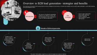 Overview To B2b Lead Generation Strategies Demand Generation Strategies