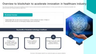 Overview To Blockchain To Accelerate Innovation In Healthcare Integrating Healthcare Technology DT SS V