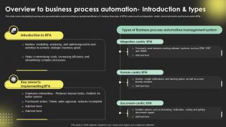 Overview To BusineSS ProceSS Automation Digital Transformation Strategies Strategy SS