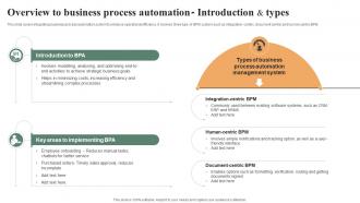 Overview To Business Process Automation Effective Workplace Culture Strategy SS V