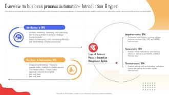 Overview To Business Process Automation Implementing Strategies To Enhance Organizational