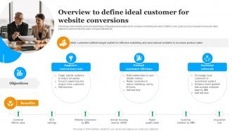 Overview To Define Ideal Customer For Website Implementing Marketing Strategies