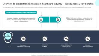 Overview To Digital Transformation In Healthcare Industry Integrating Healthcare Technology DT SS V