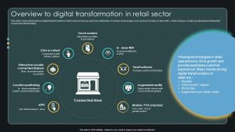 Overview To Digital Transformation In Retail Sector Enabling Smart Shopping DT SS V