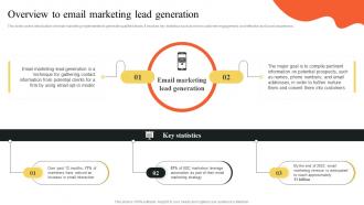 Overview To Email Marketing Lead Generation Implementing Outbound MKT SS