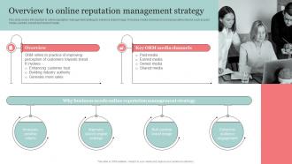 Overview To Online Reputation Management Strategy The Ultimate Guide Of Online Strategy SS