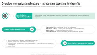 Overview To Organizational Culture Employee Engagement Program Strategy SS V