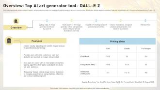 Overview Top AI Art Generator Tool Dall E 2 Comprehensive Guide On AI ChatGPT SS V
