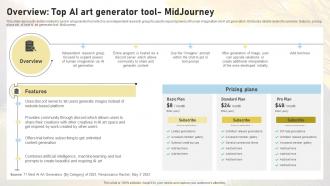 Overview Top AI Art Generator Tool Midjourney Comprehensive Guide On AI ChatGPT SS V