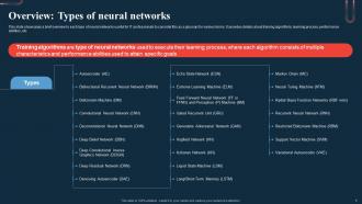 Overview Types Of Neural Networks A Beginners Guide To Neural AI SS