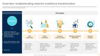 Overview Understanding Need For Workforce Transformation Enabling Growth Centric DT SS
