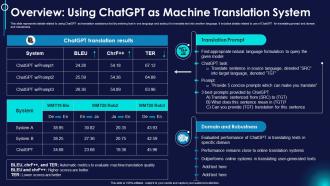 Overview Using Chatgpt As Machine Chatgpt Revolutionizing Translation Industry ChatGPT SS