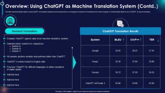 Overview Using Chatgpt As Machine Chatgpt Revolutionizing Translation Industry ChatGPT SS Aesthatic Attractive