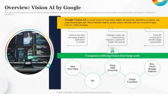 Overview Vision AI By Google How To Use Google AI For Your Business AI SS