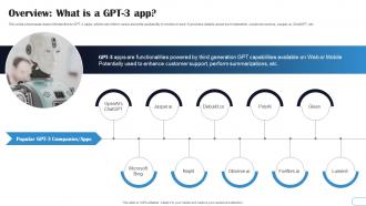 Overview What Is A GPT3 App GPT3 Explained A Comprehensive Guide ChatGPT SS V