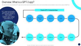 Overview What Is A GPT 3 App Beginners Guide To OpenAI GPT 3 Language Model ChatGPT SS V