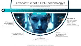 Overview What Is GPT 3 Technology How To Use OpenAI GPT3 To GENERATE ChatGPT SS V