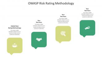 Owasp risk rating methodology ppt powerpoint presentation layouts structure cpb