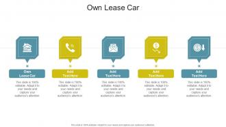 Own Lease Car In Powerpoint And Google Slides Cpb