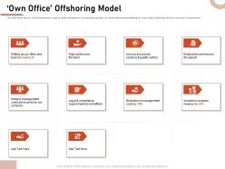 Own office offshoring model reduction management ppt picture