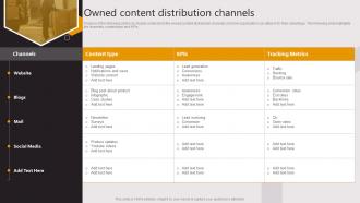 Owned Content Distribution Channels Business To Business E Commerce Startup