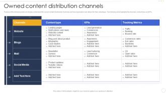 Owned Content Distribution Channels Effective B2b Marketing Strategy Organization Set 1