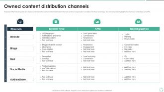 Owned Content Distribution Channels