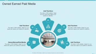 Owned Earned Paid Media In Powerpoint And Google Slides Cpb