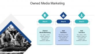 Owned Media Marketing In Powerpoint And Google Slides Cpb