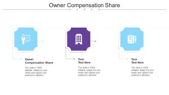 Owner Compensation Share Ppt Powerpoint Presentation Pictures Deck Cpb