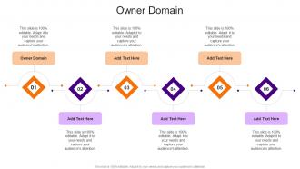 Owner Domain In Powerpoint And Google Slides Cpb