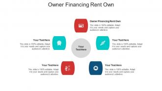 Owner financing rent own ppt powerpoint presentation outline design ideas cpb