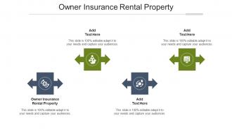 Owner Insurance Rental Property Ppt Powerpoint Presentation Infographic Cpb
